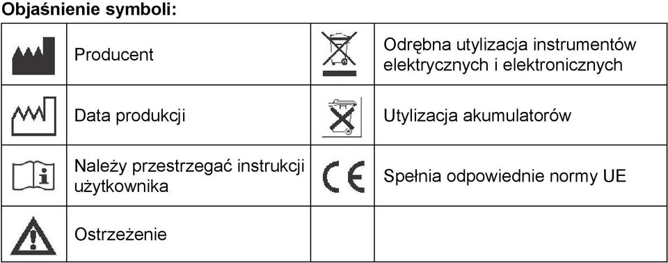 produkcji Utylizacja akumulatorów Należy przestrzegać