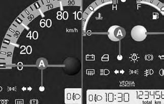FUNKCJONOWANIE Alarm elektroniczny w samochodzie Fiat Punto sterowany jest odbiornikiem znajdujàcym si w desce rozdzielczej pod wyk adzinà przednià prawà i zostaje w àczony nadajnikiem wbudowanym w
