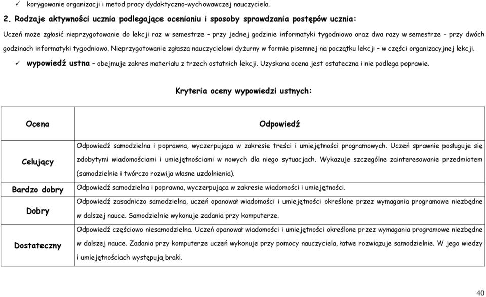 dwa razy w semestrze - przy dwóch godzinach informatyki tygodniowo. Nieprzygotowanie zgłasza nauczycielowi dyŝurny w formie pisemnej na początku lekcji w części organizacyjnej lekcji.