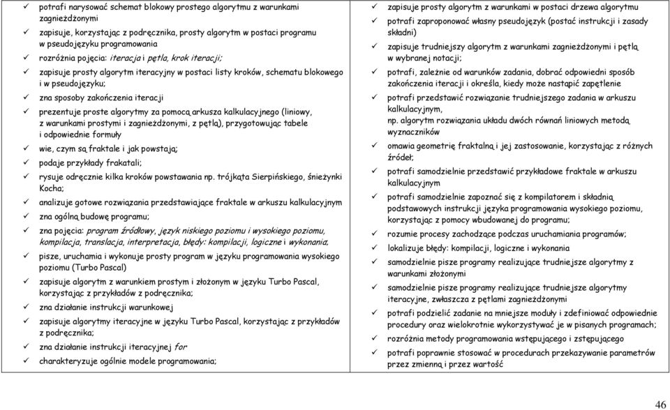 algorytm z warunkami zagnieŝdŝonymi i pętlą w wybranej notacji; zapisuje prosty algorytm iteracyjny w postaci listy kroków, schematu blokowego i w pseudojęzyku; potrafi, zaleŝnie od warunków zadania,
