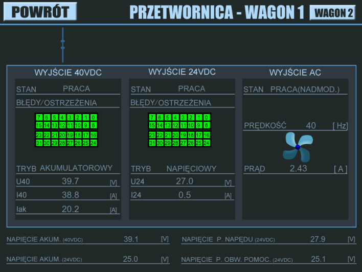 Pozostałe główne elementy napędu asynchronicznego ENI-ZNAP-105N PANEL OPERATORSKI MOTORNICZEGO ENI-PO1024/768 Panel operatorski służy do wizualizacji i archiwizacji stanów pracy głównych urządzeń