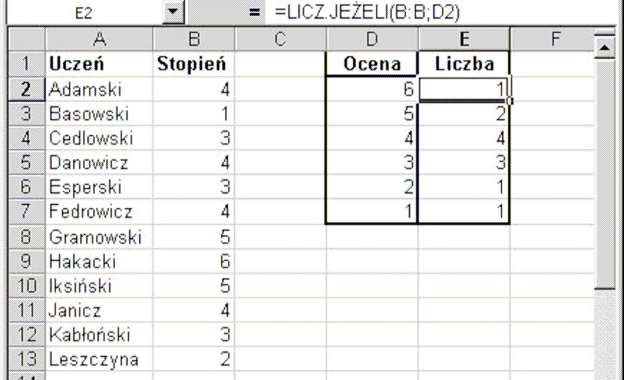 9. Funkcja LICZ.JEśELI Funkcja ta słuŝy do policzenia wartości spełniających określony warunek w obrębie pewnego obszaru.