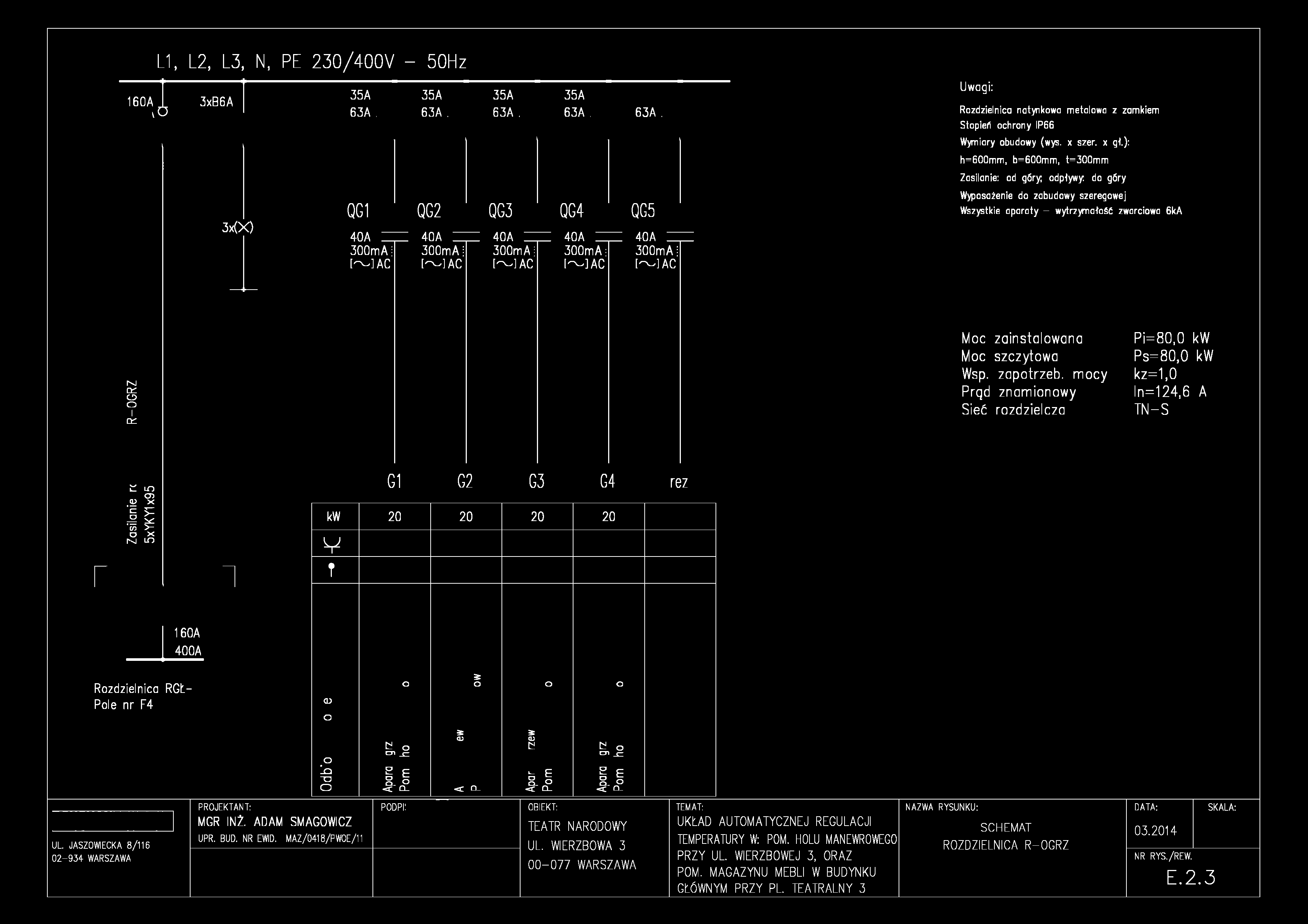 L1, L2, L3, N, PE 230/400Y - 50Hz 160A v 3xB6A 35A 63A. 35A 63A. 35A 63A. 35A 63A. 63A. Uwagi: Rzdzielnica natynkwa m etalwa z zam kiem Stpień chrny IP66 Wymiary budwy (wys. x szer. x gł.