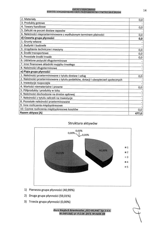 DOKUMENT INFORMACYJNY AKCJI