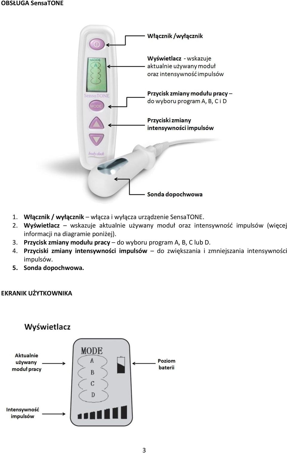 diagramie poniżej). 3. Przycisk zmiany modułu pracy do wyboru program A, B, C lub D. 4.
