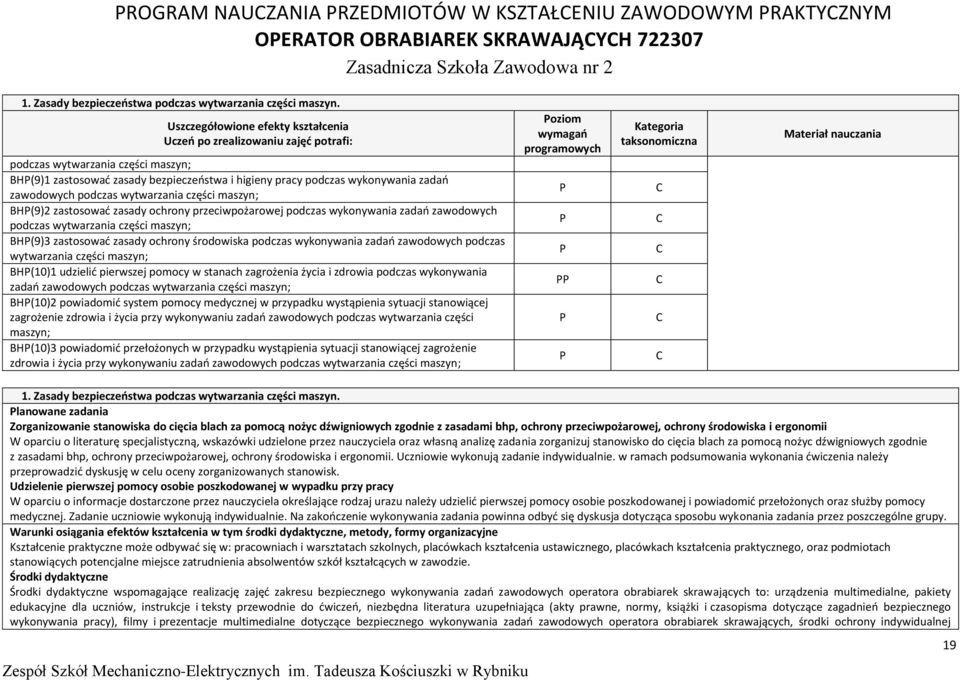 zawodowych podczas wytwarzania części maszyn; BH(9)2 zastosować zasady ochrony przeciwpożarowej podczas wykonywania zadań zawodowych podczas wytwarzania części maszyn; BH(9)3 zastosować zasady