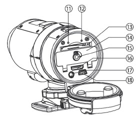Tył kamery 11. Dioda LED stanu ładowania 12. Dioda LED stanu pracy 13. Slot na kartę SD 14. Komora akumulatora 15. Zamknięcie komory akumulatora 16. Złącze HDMI 17. Złącze AV 18.