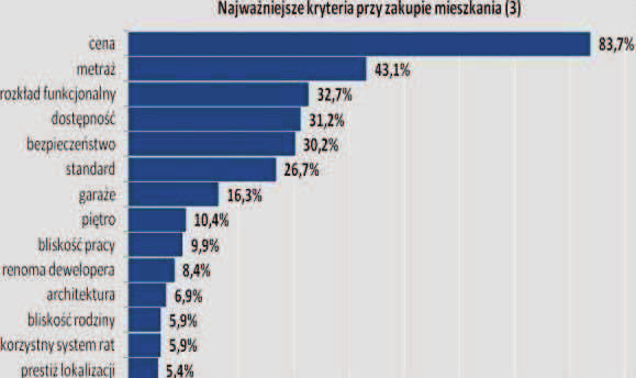 Stan prawny. Dla w/w nieruchomości prowadzona jest księga wieczysta nr KR1P /00384800/8 przez Sąd Rejonowy dla Krakowa Podgórza w Krakowie IV Wydział Ksiąg Wieczystych. Dział I ul.