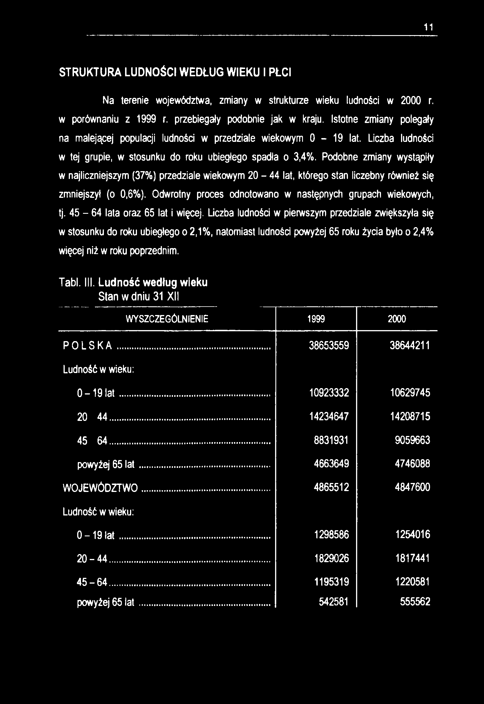 11 STRUKTURA LUDNOŚCI WEDŁUG WIEKU I PŁCI Na terenie województwa, zmiany w strukturze wieku ludności w 2000 r. w porównaniu z 1999 r. przebiegały podobnie jak w kraju.