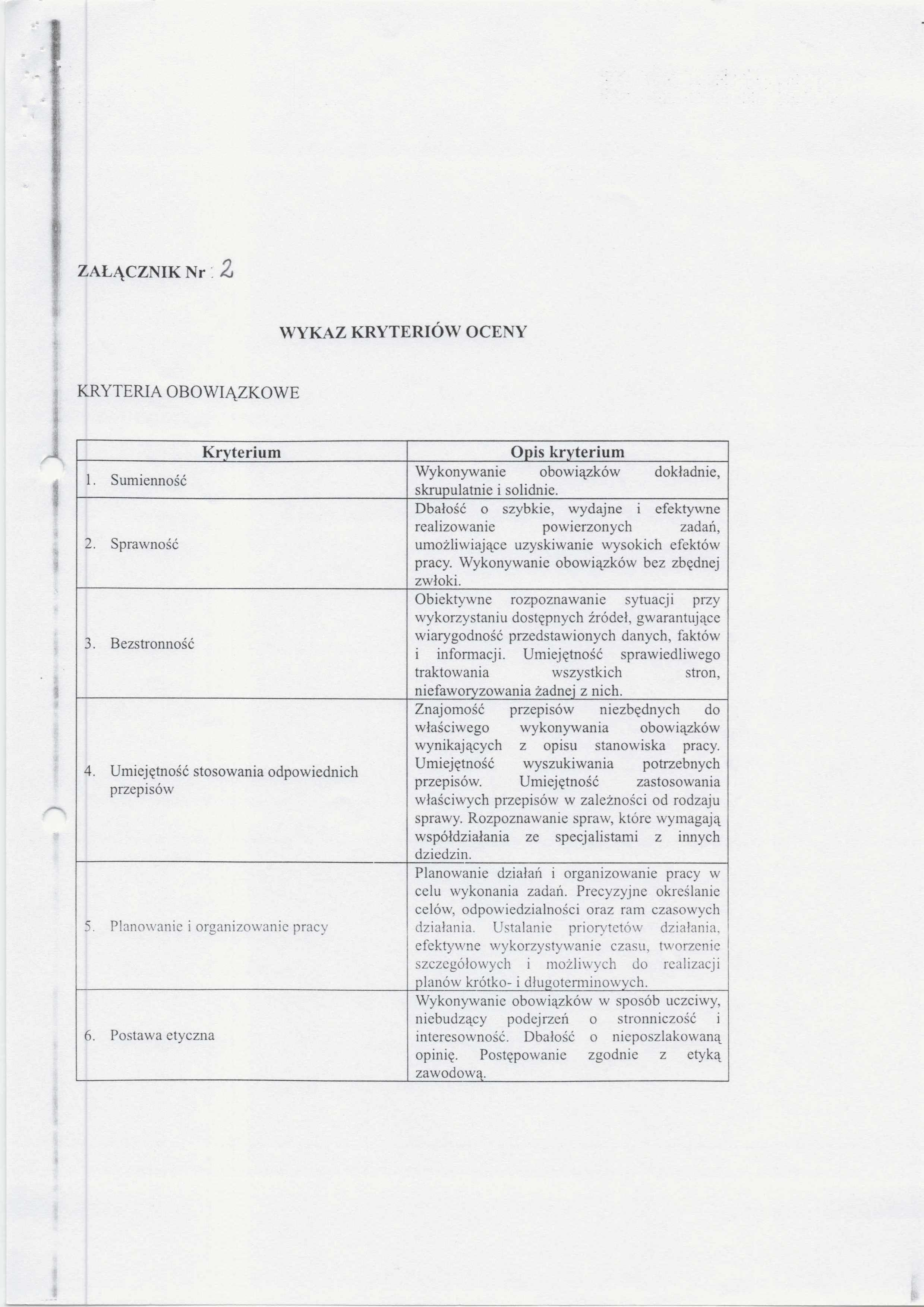 ZAŁĄCZNIK Nr Z WYKAZ KRYTERIÓW OCENY KRYTERIA OBOWIĄZKOWE Sumienność 2. Sprawność. Bezstronność Kryterium k Umiejętność stosowania odpowiednich przepisów 5. Planowanie i organizowanie pracy 5.