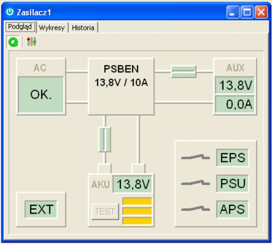 Rys. 5. Okno podglądu zasilacza. 4. Parametry techniczne. Zasilanie 5V DC z portu USB komputera Pobór prądu Max. 25mA z portu USB komputera Prędkość transmisji Max.