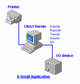 Alarms Server monitoring stanów alarmowych i zarządzanie alarmami na klientach Trends Server logowanie danych niezbędnych do prezentacji stanów historycznych systemu Reports Server generowanie i