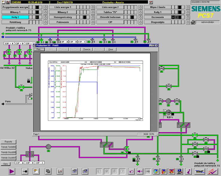 NOTA APLIKACYJNA NUTRICIA Oprogramowanie systemu Oprogramowanie systemu zostało w większości wykonane w graficznym języku CFC.