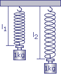 17. Ile wynosi odległość x, jeśli długość fali wynosi 2 m? 6 m, 8 m, 12 m, 16 m. 18.