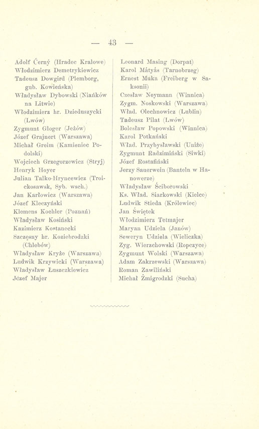 43 Adolf Cerny (Hradec Kralowe) Włodzimierz Demetrykiewicz Tadeusz Dowgird (Plemborg, gub. Kowieńska) Władysław Dybowski (Niańków na Litwie) Włodzimierz hr.