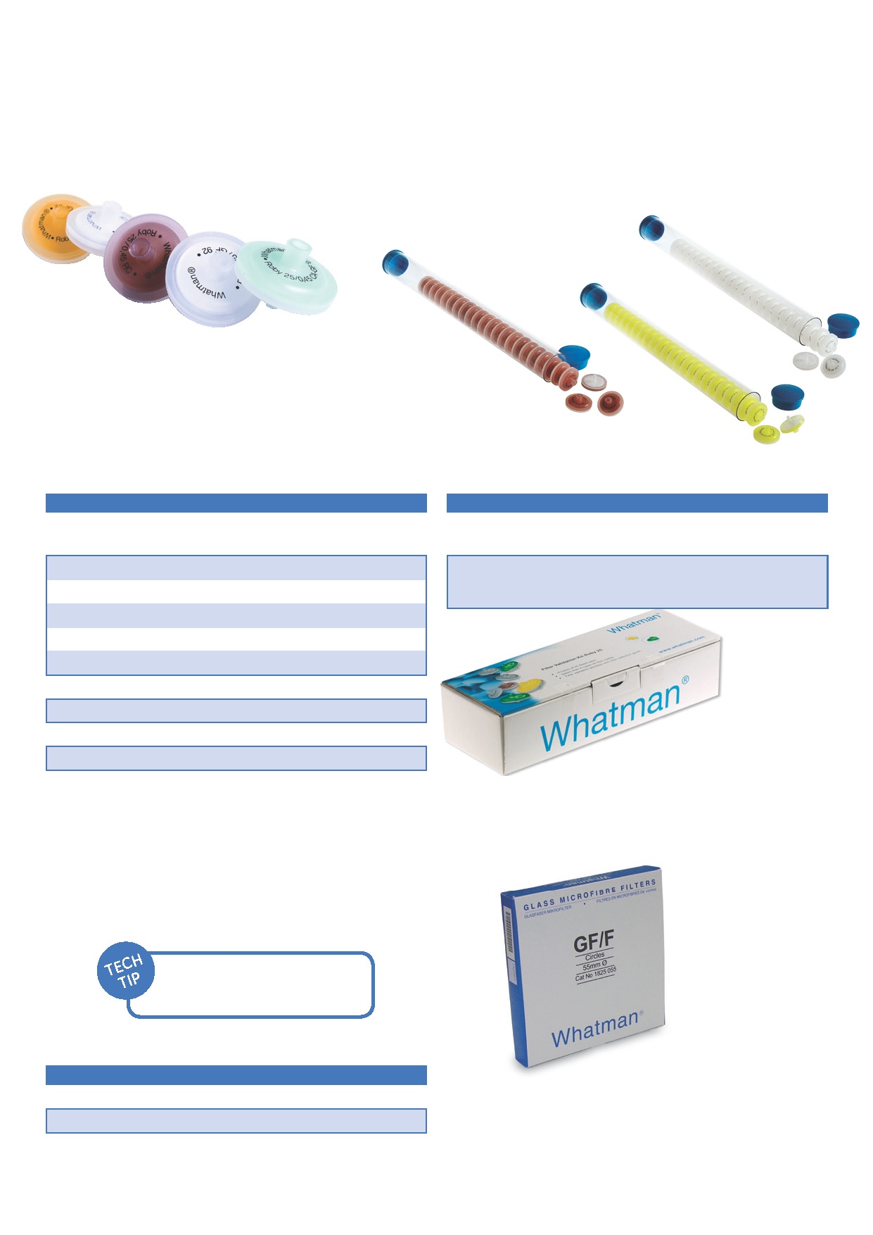 Dostępnośd farmaceutyczna tabletek/kapsułek Filtry strzykawkowe Roby 25 dla systemów automatycznych Zoptymalizowane dla systemów Sotax, Caliper (Zymark ) i Varian Specjalna konstrukcja Kodowanie