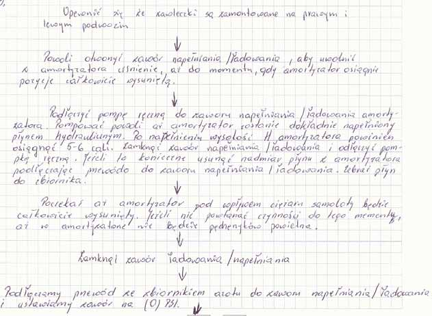 Ad. III Schemat blokowo decyzyjny procedury obsługi amortyzatorów Rozwiązania zdających wskazują, że ten element pracy sprawił zdającym największe trudności.