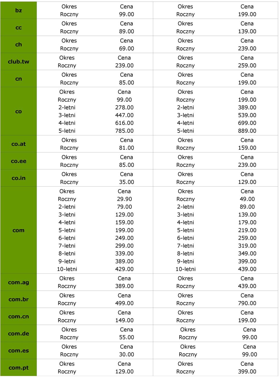 00 9-letni 389.00 10-letni 429.00 Roczny 389.00 Roczny 499.00 Roczny 55.00 Roczny 30.00 Roczny 139.00 Roczny 239.00 Roczny 259.00 2-letni 389.00 3-letni 539.00 4-letni 699.