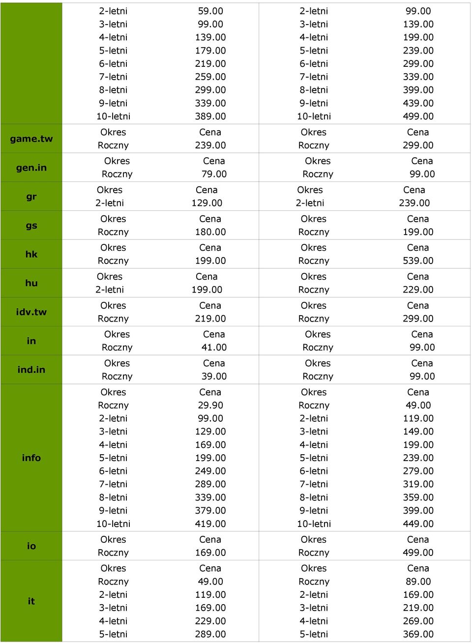 00 9-letni 379.00 10-letni 419.00 Roczny 169.00 2-letni 119.00 3-letni 169.00 4-letni 229.00 5-letni 289.00 3-letni 139.00 5-letni 239.00 6-letni 299.00 7-letni 339.00 8-letni 399.00 9-letni 439.