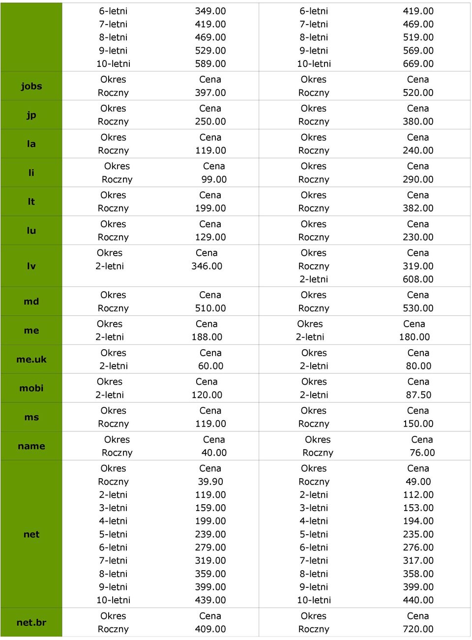 00 10-letni 439.00 Roczny 409.00 6-letni 419.00 7-letni 469.00 8-letni 519.00 9-letni 569.00 10-letni 669.00 Roczny 520.00 Roczny 380.00 Roczny 240.00 Roczny 290.00 Roczny 382.00 Roczny 230.