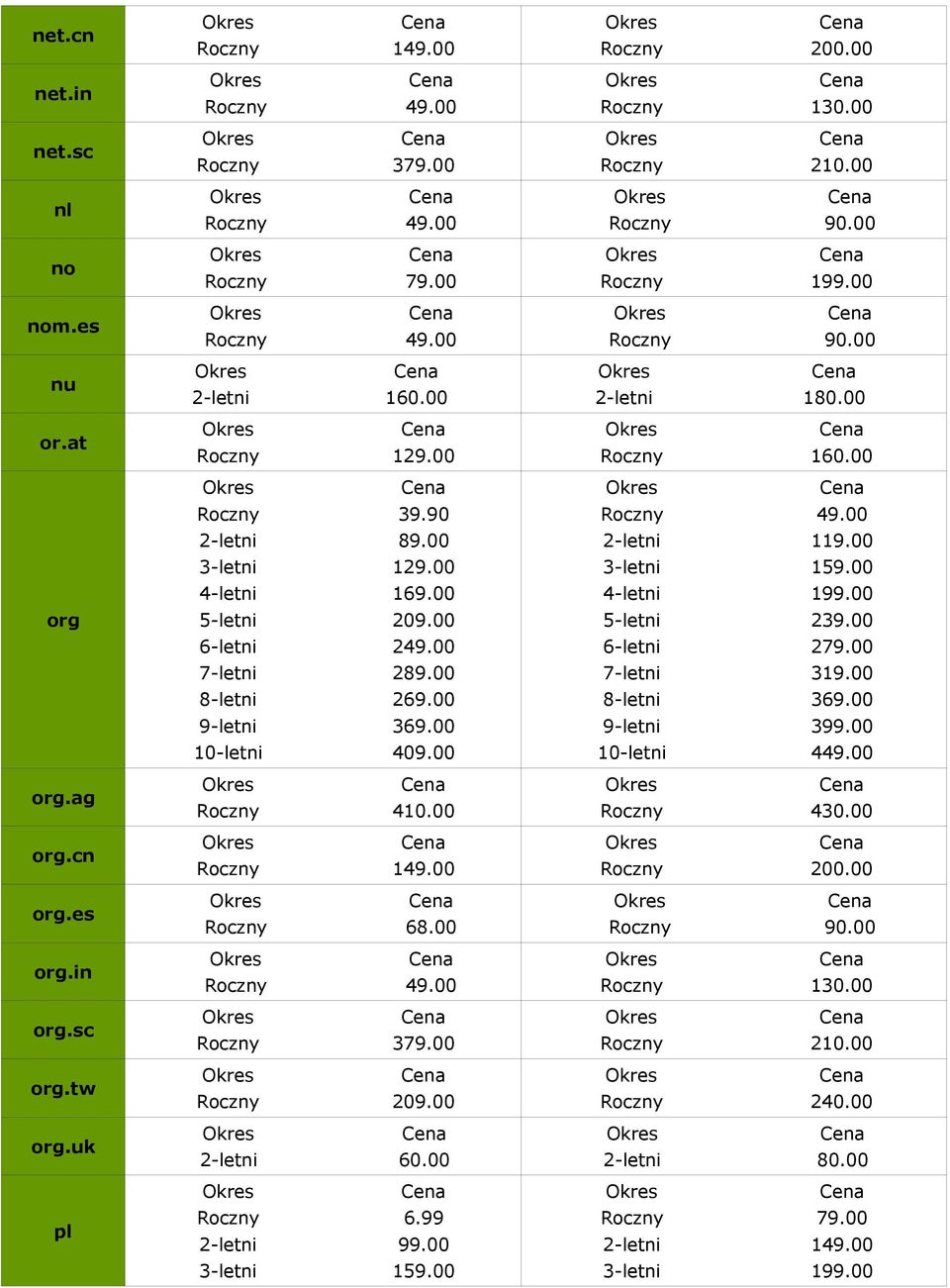 00 Roczny 6.99 3-letni 159.00 Roczny 200.00 Roczny 130.00 Roczny 210.00 Roczny 90.00 Roczny 90.00 2-letni 180.00 Roczny 160.00 2-letni 119.00 3-letni 159.00 5-letni 239.