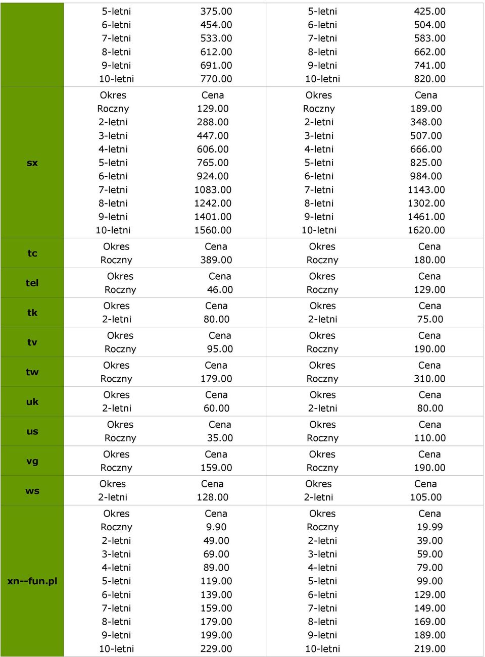 00 2-letni 128.00 Roczny 9.90 2-letni 49.00 3-letni 69.00 4-letni 89.00 5-letni 119.00 6-letni 139.00 7-letni 159.00 8-letni 179.00 9-letni 199.00 10-letni 229.00 5-letni 425.00 6-letni 504.