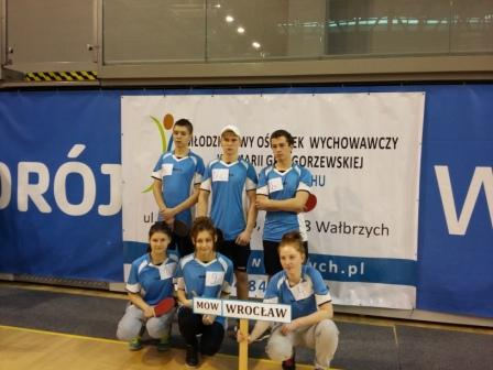 02.03.2016 r. II Mistrzostwa Dolnego Śląska Placówek Resocjalizacyjnych w Tenisie Stołowym Wałbrzych 2016 To już druga edycja zawodów, w której wzięli udział nasi wychowankowie.