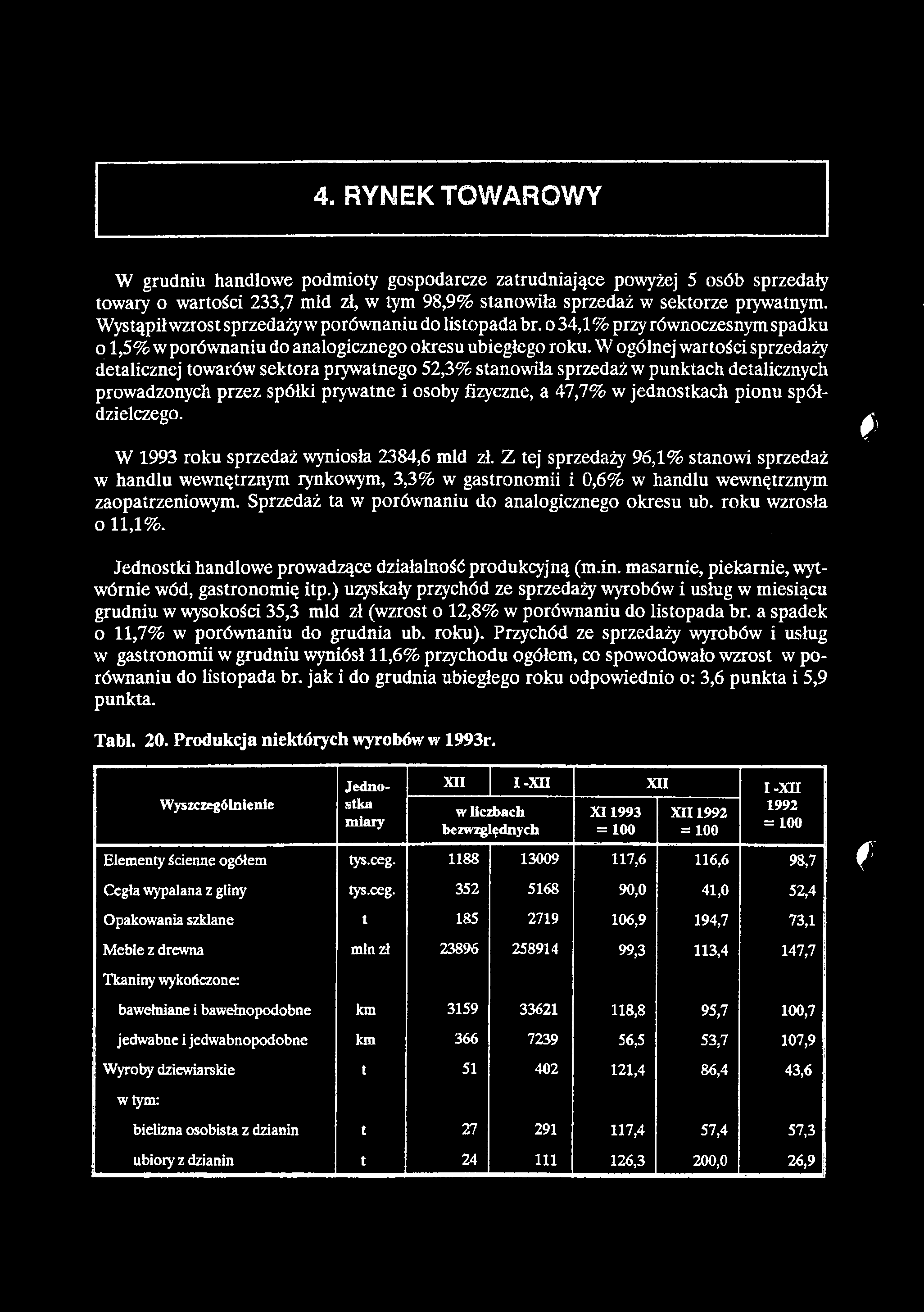 4. RYNEK TOWAROWY W grudniu handlowe podmioty gospodarcze zatrudniające powyżej 5 osób sprzedały towary o wartości 233,7 mld zł, w tym 98,9% stanowiła sprzedaż w sektorze prywatnym.