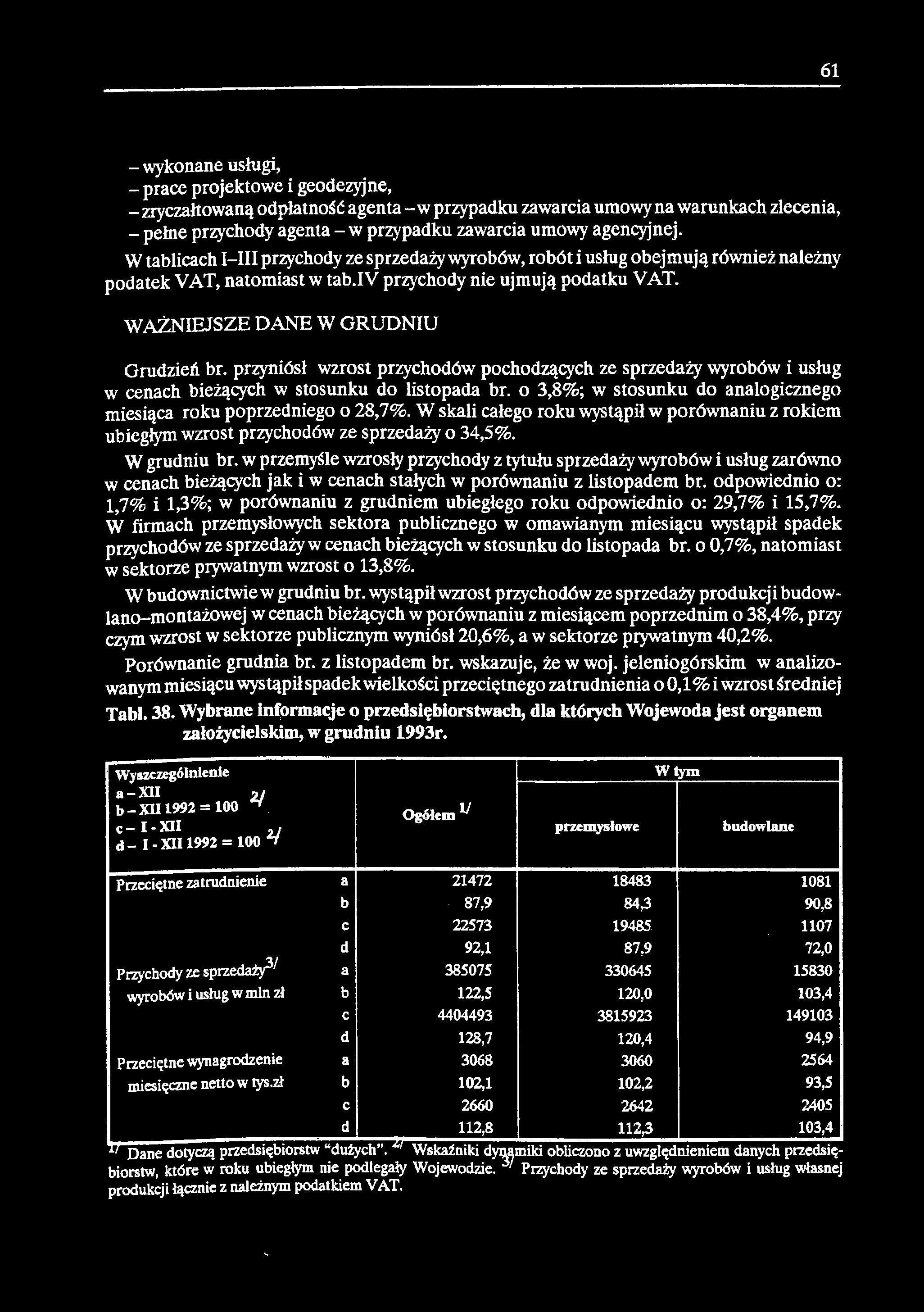 61 - wykonane usługi, - prace projektowe i geodezyjne, - zryczałtowaną odpłatność agenta - w przypadku zawarcia umowy na warunkach zlecenia, - pełne przychody agenta - w przypadku zawarcia umowy