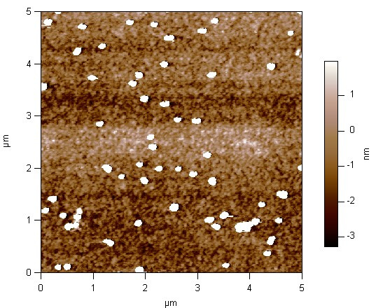 Wyspy srebrne PCP na wyspach srebrnych AFM wyspy o średnicach od 7 do 14 nm i wysokości około 3-4 nm Absorption (arb.