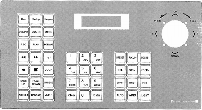 5. Konfiguracja klawiatury Menu konfiguracji klawiatury jest dostępne po wciśnięciu i przytrzymaniu przez 3 sekundy przycisku SETUP, a następnie wprowadzeniu hasła (domyślnie 8888 ).
