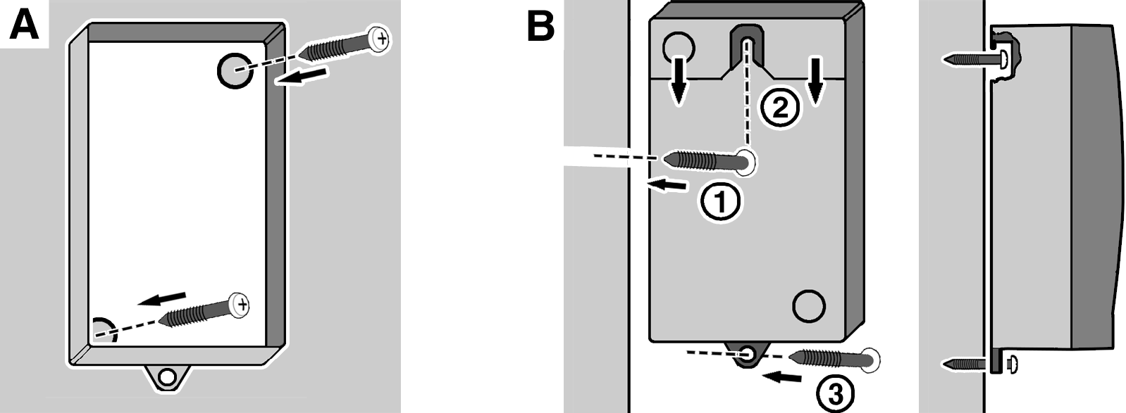 2. Przykręcić moduł kontrolny do ściany (możliwe dwa sposoby: A i B) A 1. Wywiercić otwory montażowe Ø 5 mm w dolnej części obudowy. 2.