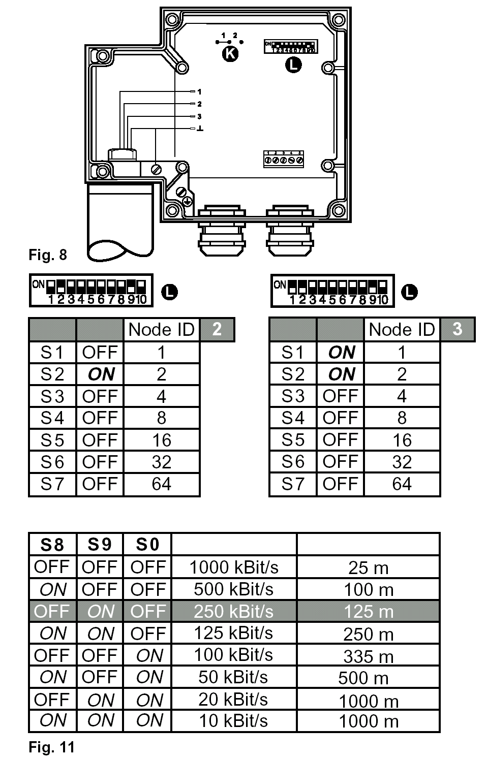 NRG 16-40 Strona 9 / 9 Fig.9 Nastawa fabryczna Fig.