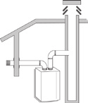 Dane techniczne Systemy odprowadzania spalin Gaz Maksymalna użyteczna moc cieplna kw 25,4 Numer certyfikatu CE Kategoria gazu Typ instalacji OGRZEWANIE 25 FF Ziemny 0085CL0440 II2H3+ C13, C23, C33,