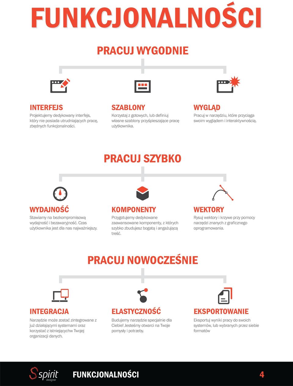 PRACUJ SZYBKO WYDAJNOŚĆ Stawiamy na bezkompromisową wydajność i bezawaryjność. Czas użytkownika jest dla nas najważniejszy.