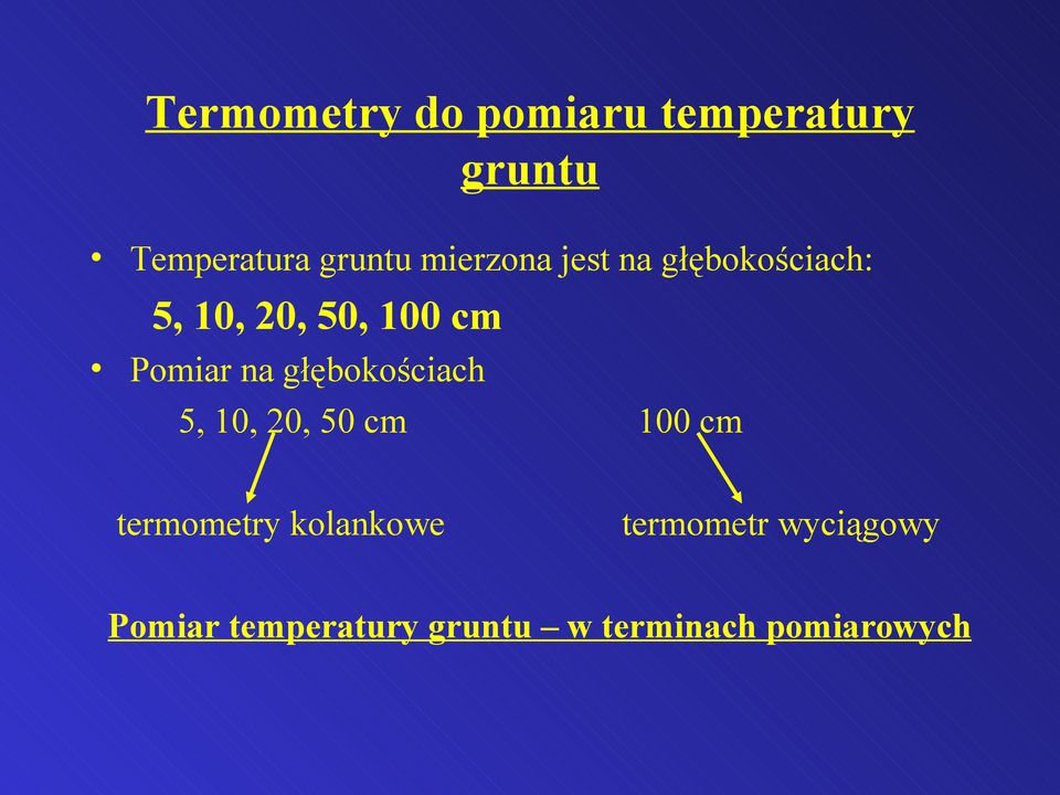 na głębokościach 5, 10, 20, 50 cm termometry kolankowe 100 cm