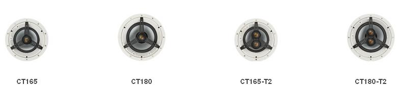 Seria CT 100 - Głośniki montażowe do ścian i sufitów CT165 CT165-T2 CT180 CT180-T2 Pasmo przenoszenia 60Hz 25kHz, impedancja 6Ohm, czułość 88,5 db maksymalne SPL 107,9 dba, Moc 65 Wat, Przetworniki: