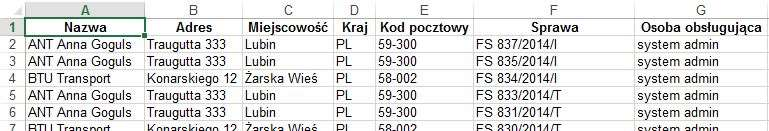 Rys. 315 Eksport danych z faktur sprzedaży Przykładowy plik z wyeksportowanymi danymi firm do adresowania kopert widoczny jest na Rys. 315. Rys. 316 Przykład eksportu danych firm do adresowania kopert 11.