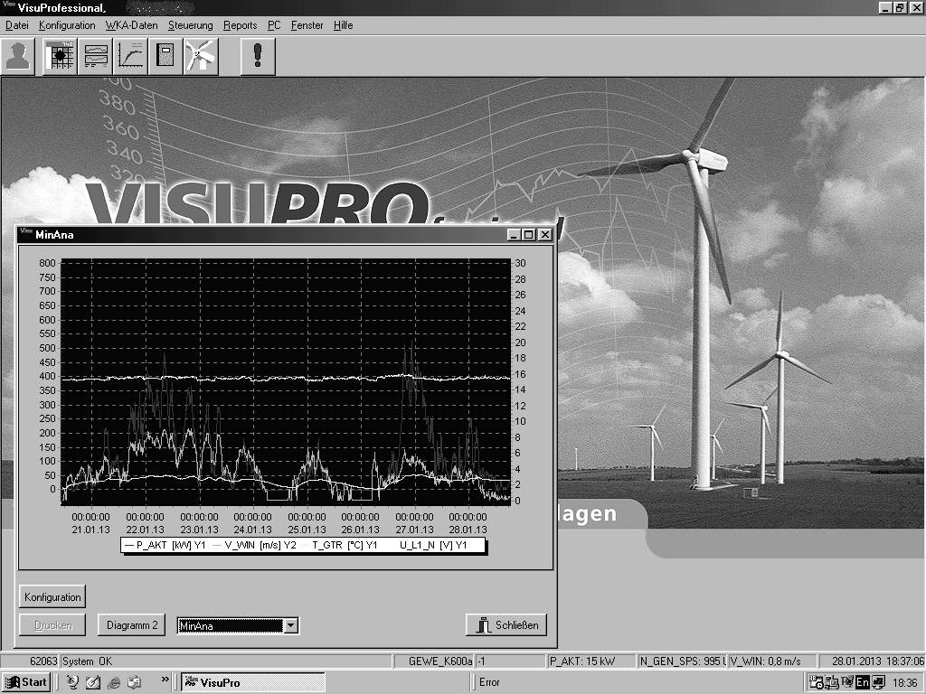 Analiza porównawcza możliwości systemów SCADA.