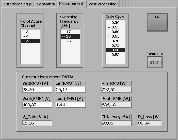 284 Adam Tomaszuk Fig. 1. Simplified PV DC-DC converter test system diagram LabVIEW application i.e. Virtual Instrument (VI) (Fig.