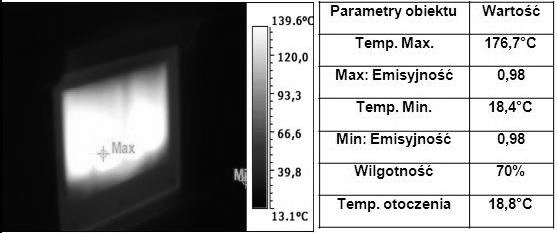 318 Tomasz Jarmuda 3.2. Badanie termowizyjne pomieszczenia z kominkiem Termografia to proces obrazowania w paśmie średniej podczerwieni (długości fali od ok. λ = 0,9 μm do λ = 14 μm).