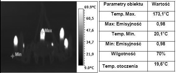 Badanie termograficzne pomieszczenia z kominkiem opalanym biomasą 321 Rys. 10. Pomiar termowizyjny - termogram nr 10 Rys. 11. Pomiar termowizyjny - termogram nr 11 Rys. 12.