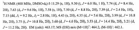 Związek 38: N-hydroksy-4-{3-[5-(tetrahydropiran-4-ylometyloksy)benzofuran-2- ylokarbonyloamino]-prop-1-ynylo}benzamid; oraz Związek 39: Chlorowodorek