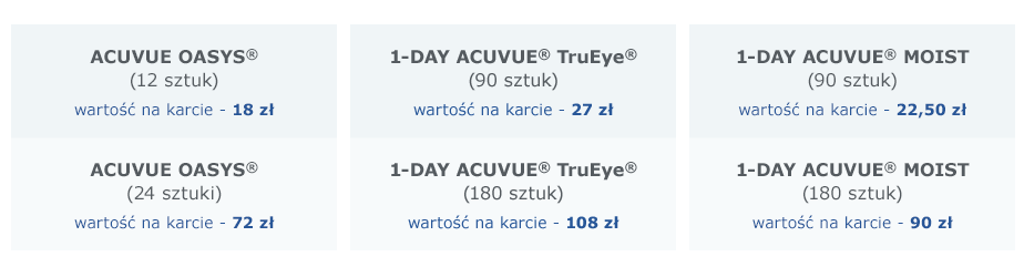 Uczestników konkursu o zmianie postanowień Regulaminu, zasadach tej zmianie i terminie ich wprowadzenia.