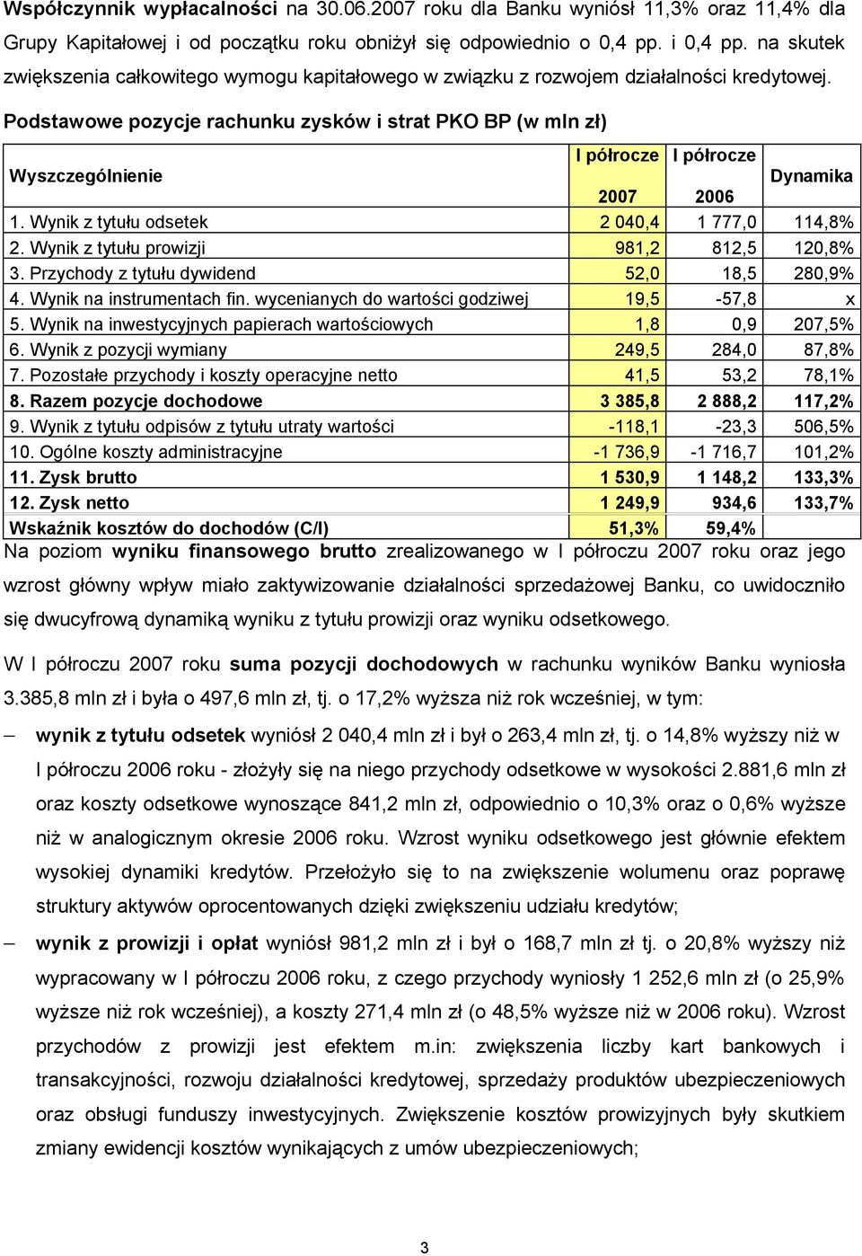 Podstawowe pozycje rachunku zysków i strat PKO BP (w mln zł) I półrocze I półrocze Wyszczególnienie Dynamika 2007 2006 1. Wynik z tytułu odsetek 2 040,4 1 777,0 114,8% 2.