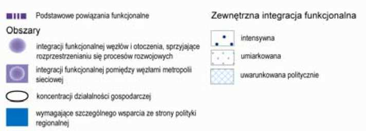 Mapa 60. Kierunki integracji polskiej przestrzeni 20