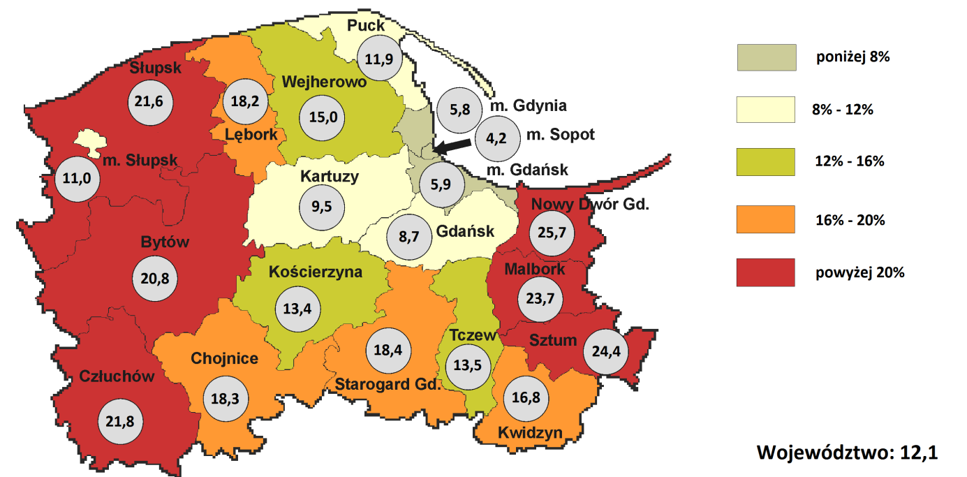 1. Wielkość i stopa bezrobocia Stopa