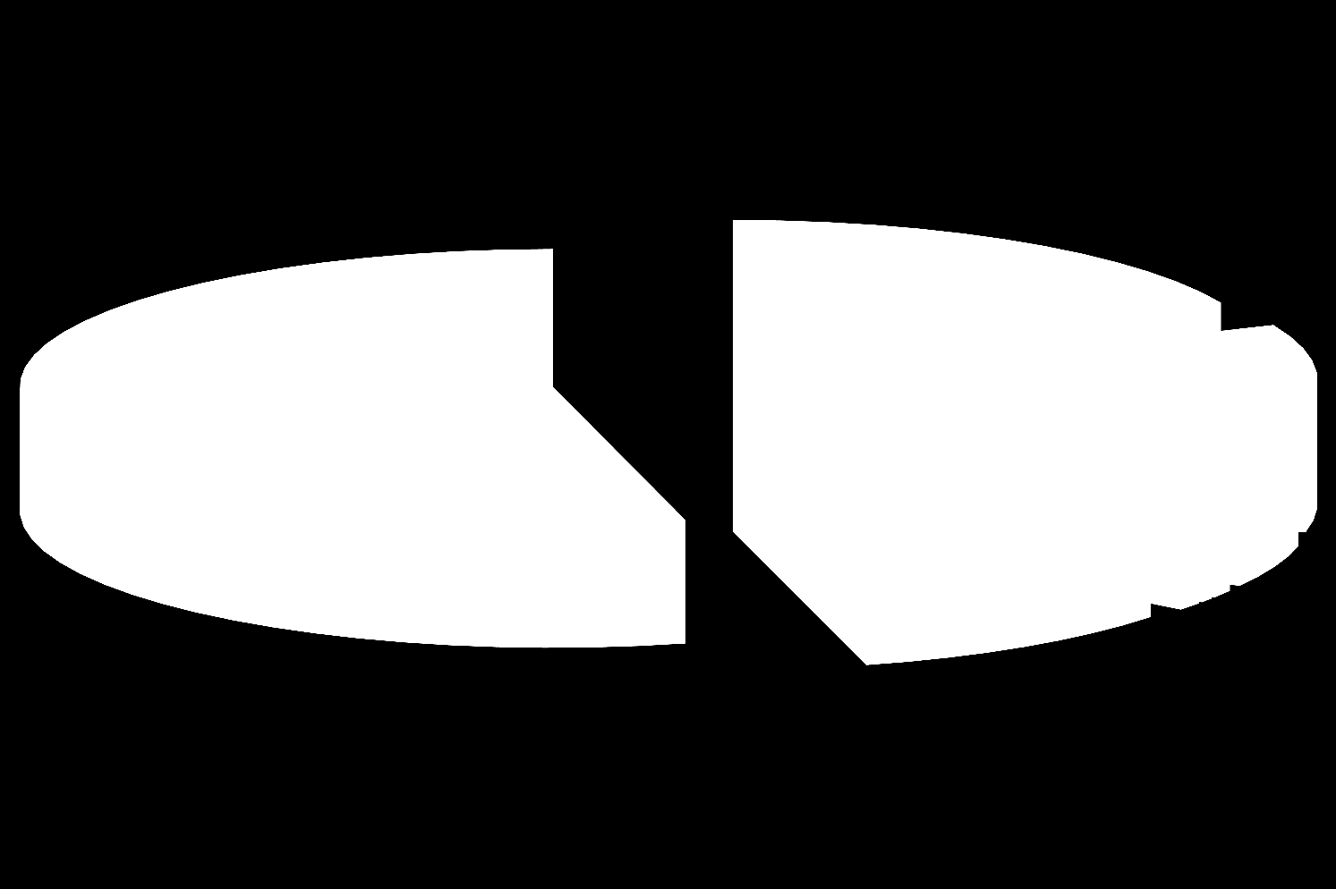 Najczęstsze przyczyny Miejscowych Zagrożeń 184; 18% 99; 10% 538; 54% 9; 1% 9; 1% 103; 10% 49; 5% 5; 1% Huragany, silne wiatry Nietypowe zachowanie zwierząt Uszkodzenie sieci przesyłowej Pozostałe