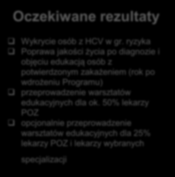 Cel głowny i cele szczegółowe Program MPPZ HCV Współpraca między poszczególnymi szczeblami systemu przy udzielaniu opieki medycznej pacjentom z gr ryzyka lub potwierdzonym zakażeniem Określenie