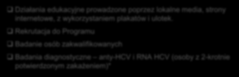 Etapy realizacji programu Zaproszenie jednostek samorządów terytorialnych do współpracy* Realizacji i monitorowa nia (6-14 mies.) Przygotowa wczy (0-4 mies.) Ewaluacji i zamknięcia (3-4 mies.